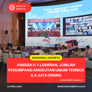 Hingga H-1 Lebaran, Jumlah Penumpang Angkutan Umum Tembus 6,4 Juta Orang