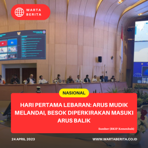 Hari Pertama Lebaran: Arus Mudik Melandai, Besok Diperkirakan Masuki Arus Balik