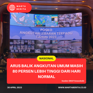 Arus Balik Angkutan Umum Masih 80 Persen Lebih Tinggi Dari Hari Normal