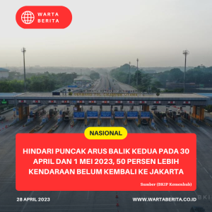 Hindari Puncak Arus Balik Kedua pada 30 April dan 1 Mei 2023, 50 Persen Lebih Kendaraan Belum Kembali ke Jakarta