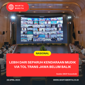 Lebih Dari Separuh Kendaraan Mudik Via Tol Trans Jawa Belum Balik