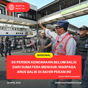50 Persen Kendaraan Belum Balik Dari Sumatera Menhub: Waspada Arus Balik Di Akhir Pekan Ini