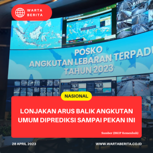 Lonjakan Arus Balik Angkutan Umum Diprediksi Sampai Pekan Ini