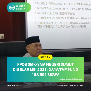 PPDB SMK/SMA Negeri Sumut Digelar Mei 2023, Daya Tampung 158.591 Siswa