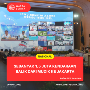 Sebanyak 1,5 Juta Kendaraan Balik Dari Mudik Ke Jakarta