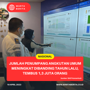 Jumlah Penumpang Angkutan Umum Meningkat Dibanding Tahun Lalu, Tembus 1,3 Juta Orang