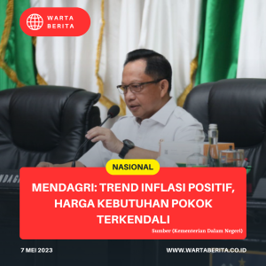 Mendagri: Trend Inflasi Positif, Harga Kebutuhan Pokok Terkendali