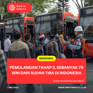 Pemulangan Tahap 3, Sebanyak 75 WNI Dari Sudan Tiba Di Indonesia