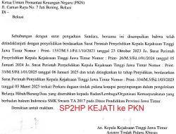 Hudiyono, Eks Pj Bupati Sidoarjo, Ditahan Kejati Jatim