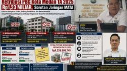 BPK Temukan Potensi Kebocoran Retribusi PBG Kota Medan Tahun anggaran 2025 Rp1,23 Miliar, Sorotan Jaringan MATA ?