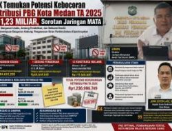 BPK Temukan Potensi Kebocoran Retribusi PBG Kota Medan Tahun anggaran 2025 Rp1,23 Miliar, Sorotan Jaringan MATA ?