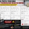 Pengadaan Proyek Puskesmas Rp9,5 M di Perkimcikataru Medan Tuai Sorotan