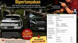 Jejak Pengadaan Ioniq 5 di Sekretariat DPRD Kota Medan Dipertanyakan