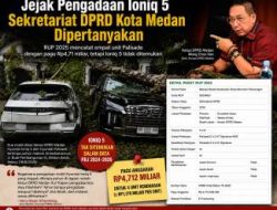 Jejak Pengadaan Ioniq 5 di Sekretariat DPRD Kota Medan Dipertanyakan