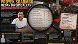 Harga Satuan Proyek SDABMBK Medan Dipersoalkan