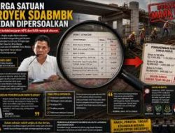 Harga Satuan Proyek SDABMBK Medan Dipersoalkan