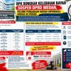 BPK Bongkar Kelebihan Bayar Sosper DPRD Medan, Volume Pengadaan Diduga Dipangkas hingga 50 Persen