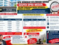 BPK Bongkar Kelebihan Bayar Sosper DPRD Medan, Volume Pengadaan Diduga Dipangkas hingga 50 Persen