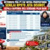 Retribusi PBG PT FAF Mitra Propertindo Senilai Rp 978 Juta Disorot, Kepala Bapenda Deli Serdang Pilih Diam
